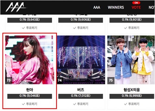 Không vận động vote - 'ém' luôn lời chúc từ HyunA: Netizen khẳng định cựu thành viên 4Minute đã rời CUBE