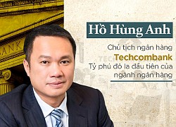 Who is Ho Hung Anh, Vietnam&#39;s new dollar billionaire in 2019?