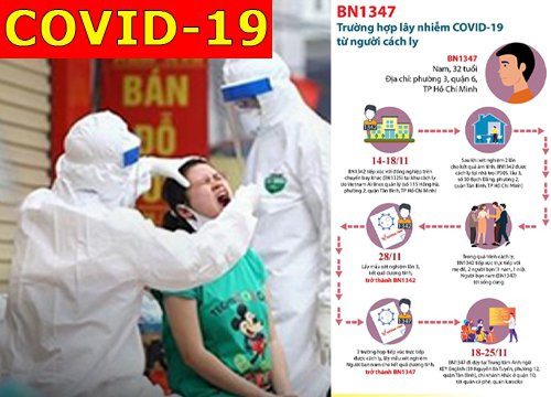 BN 1.347 ở TP.HCM: Lây nhiễm từ người cách ly và sai phạm của người được cách ly