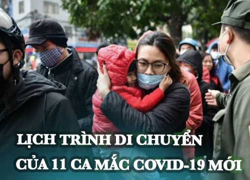 Diễn biến dịch covid - 19 ở Đà Nẵng - Lịch trình di chuyển của 11 ca mắc Covid-19 mới