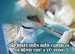 New covid 19 developments: Quang Ngai added one more person with covid 19, the 6th case died