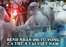 Diễn biến covid 19 tại Đà Nẵng: Ca tử vong thứ 8