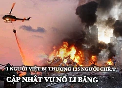 Số người thương vong trong vụ nổ kinh hoàng tại Li Băng