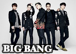 Big Bang - From eccentrics to eternal &quot;walls&quot;