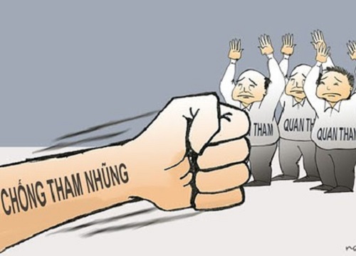 Phòng Giáo dục quận 7 bắt học sinh cấp 1, 2 tìm hiểu về phòng chống tham nhũng?