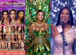 Hot: National costume &quot;Banh Tet&quot; topped the top 10, Kim Duyen &quot;widely&quot; at the final of Miss Universe