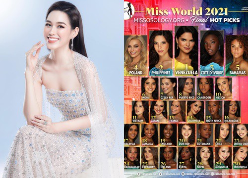 Liên tục mất suất vào thẳng Top 30, Đỗ Hà được giới chuyên gia đánh giá thế nào trước thềm chung kết Miss World?
