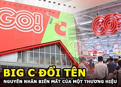 BigC bất ngờ đổi tên - Nguyên nhân vì sao thương hiệu tồn tại 22 năm chính thức biến mất?