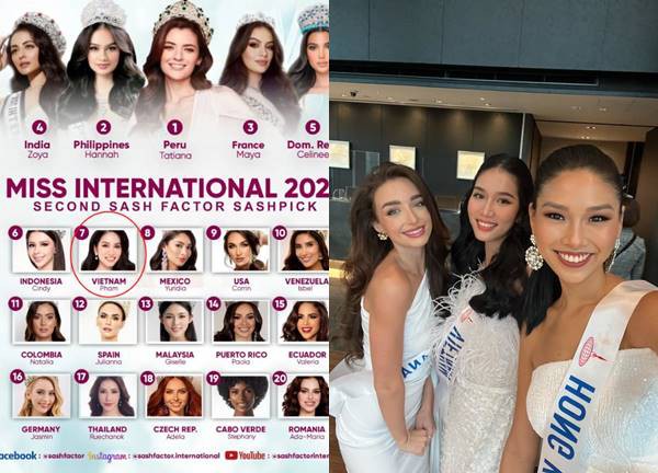 Á hậu Phương Anh "rớt" khỏi Top 5 dự đoán MI 2022, Miss Peru "vượt mặt" đăng quang?