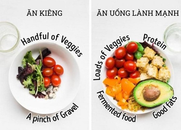 Loạt mẹo nhỏ trong bữa ăn giúp việc giảm cân của bạn dễ dàng hơn bao giờ hết