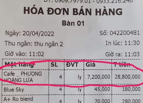 Sự thật bất ngờ về ly cà phê "Phượng hoàng lửa" có giá hơn 7 triệu đồng