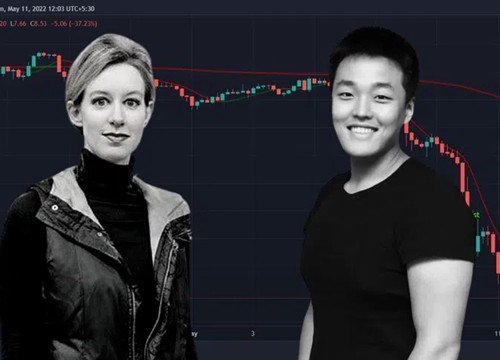 Do Kwon giống như siêu lừa Elizabeth Holmes của lĩnh vực tiền số