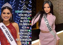 Miss Universe 2020 chọn 10 ứng cử viên có thể đạt ngôi vị cao năm nay, Ngọc Châu được đánh giá thế nào?