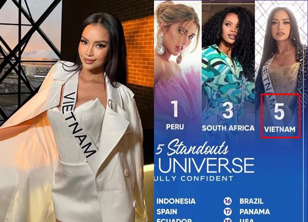 Ngọc Châu in top Miss Universe, hào quang khiến fan Mỹ la ó: Tín hiệu tân hoa hậu là đây?