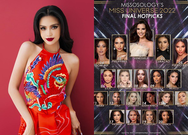 Ngọc Châu có tin vui "khủng", giám khảo Miss Universe hé lộ Top 16 trước thềm chung kết?