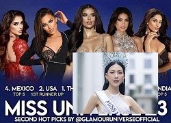 Miss Universe 2023: Bui Quynh Hoa "evaporated" on the Miss title candidate rankings, after the "season" noise