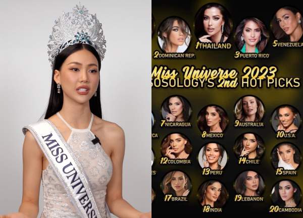 Bùi Quỳnh Hoa nhận tin bất lợi tại Miss Universe 2023, dàn mỹ nhân "khủng long" đè bẹp đại diện VN