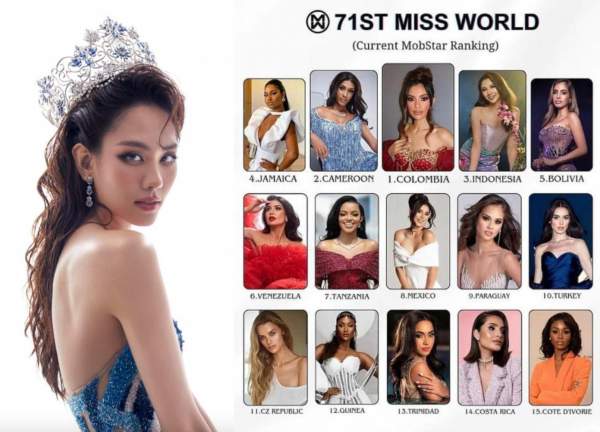 Miss World 2023 nháo nhào vì Mai Phương, nàng Hậu Việt có màn khởi động cực sống