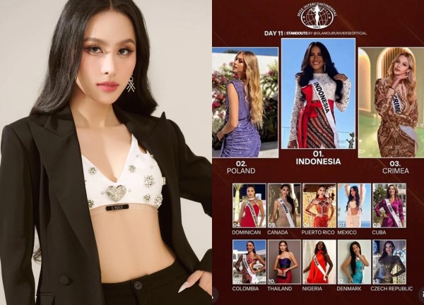 Miss Intercontinental: Ngọc Hằng gặp bất lợi trong phần thi áo tắm, out khỏi top thí sinh ấn tượng