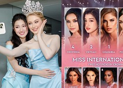 Runner-up Phuong Nhi reached the top 2 of Miss International 2023, received &quot;good news&quot; before the battle?