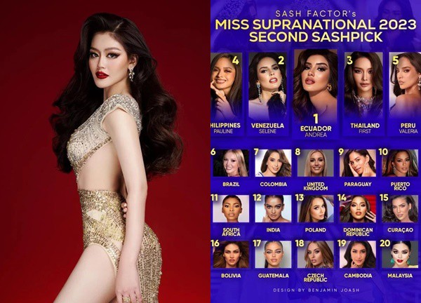 Đặng Thanh Ngân bị loại khỏi Top 20 Miss Supranational 2023, Thái Lan cũng bị cho "ra rìa"?