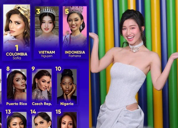 Á hậu Phương Nhi gây "sốt" tại quốc tế, vương miện Miss International 2023 phải của Việt Nam?