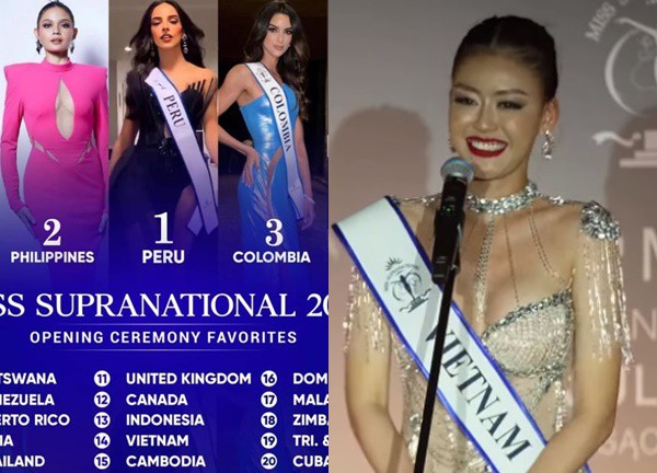 Á hậu Thanh Ngân out top 10 Miss Supranational, xuất trận quá nhạt nhòa, tiếng Anh kém?