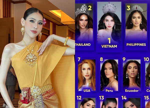 Dịu Thảo thi đâu thắng đó, leo thẳng top 1 dự đoán giành vương miện Miss International Queen 2023?