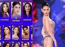 Diu Thao received the good news of winning the final of MIQ 2023, following in the footsteps of Huong Giang to bring back the crown?