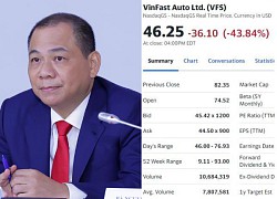 Billionaire Pham Nhat Vuong has just 'flown out' $ 27 billion after 1 night, being 'kicked' out of the top 2 richest people in Asia