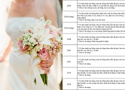 Bride uses Excel to list errors in more than 2,000 photos, gets put on air by studio owner