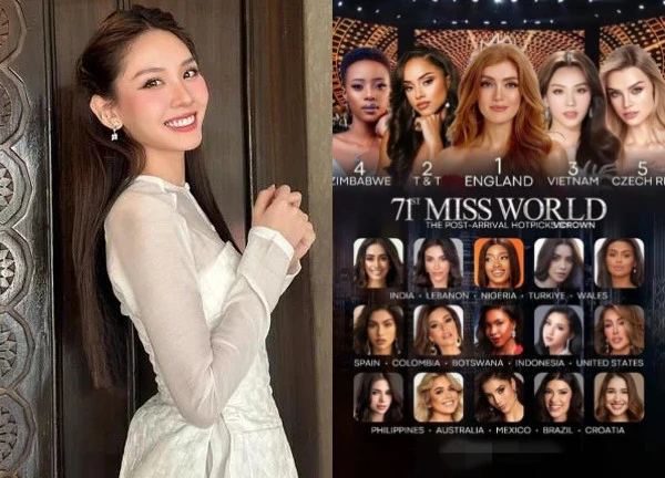 Miss World: Mai Phương đổi chiến thuật chặng cuối, được dự đoán vị trí đáng ngờ