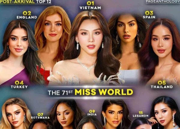 Sau màn "nhai mic" gây sốt, Mai Phương được dự đoán đăng quang Miss World!