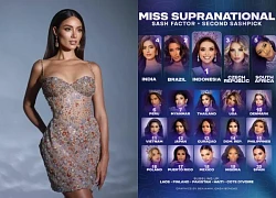 Miss Supranational: Lydie Vu had a problem before the semifinals, difficult to get into the top 10 against BK?