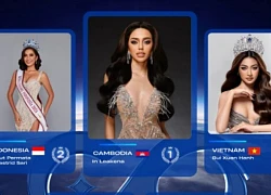 Miss Cosmo 2024: BTC mở cơ hội cho dàn thí sinh, fan tăng tốc đẩy vote mạnh tay