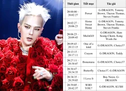 Rộ tin G-Dragon chỉ diễn 10 bài ở concert Hà Nội, thực hư thế nào?