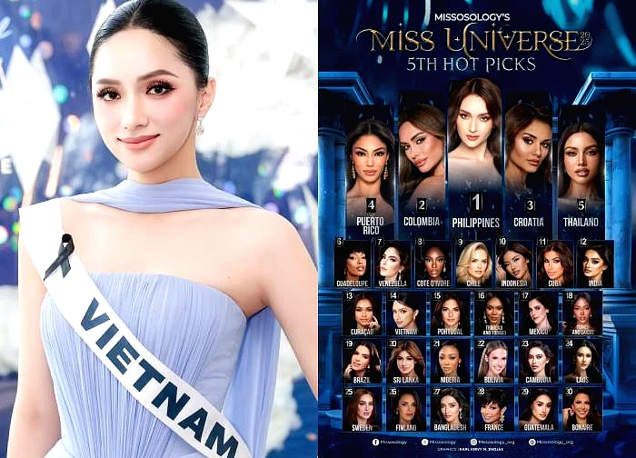 Hương Giang lập kỷ lục tại Miss Universe, nhận tin vui trước chung kết