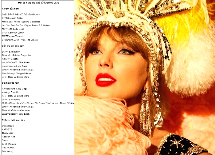 Taylor Swift không được đề cử GRAMMY 2026, nghi bị BTC phớt lờ, lộ nguyên nhân!