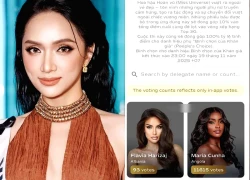 Hương Giang bị MU chơi xấu, đổi luật bình chọn giữa chừng, nguy cơ out top?