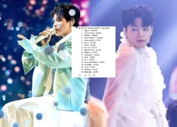 Anh Trai Say Hi lộ bảng điểm bình chọn, Best 5 lộ diện, Negav Quán quân mùa 2?