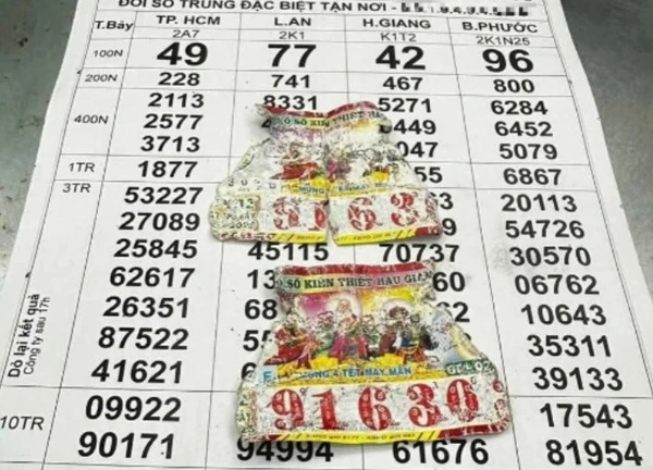 2 tờ vé số trúng độc đắc 4 tỷ đồng nhưng bị rách nát, hé lộ thông tin gây tiếc nuối về chủ nhân