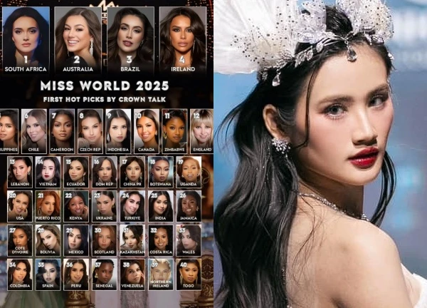 Miss World ra tín hiệu công nhận Ý Nhi, cho đại diện Việt Nam vào thẳng top 15?