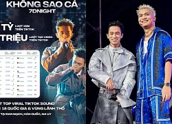 Trend nhảy bài "Không Sao Cả": Có gì mà bạn bè Quốc Tế đua nhau học theo?