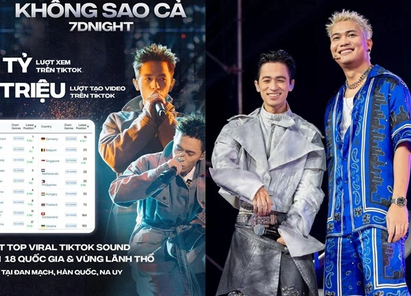 Trend nhảy bài "Không Sao Cả": Có gì mà bạn bè Quốc Tế đua nhau học theo?