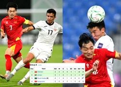 Đình Bắc bị kiểm tra doping sau chiến thắng trước U23 Kyrgyzstan, Tô Ngọc khịa?