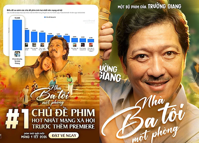 Phim Trường Giang chạm 'đỉnh'