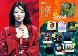 Jennie (BLACKPINK) suspected of manipulating her achievements and falsifying data has now been exposed?