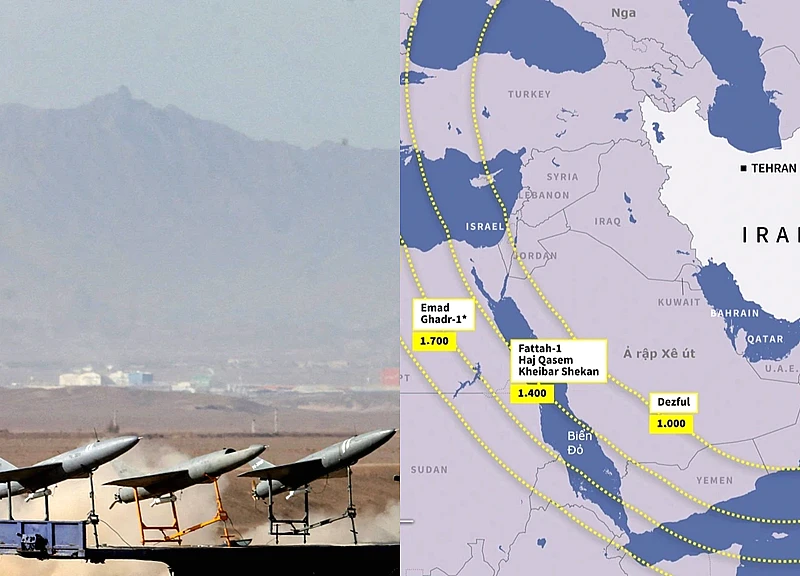 Cách Iran khai thác điểm yếu phòng thủ của Mỹ và đồng minh Trung Đông