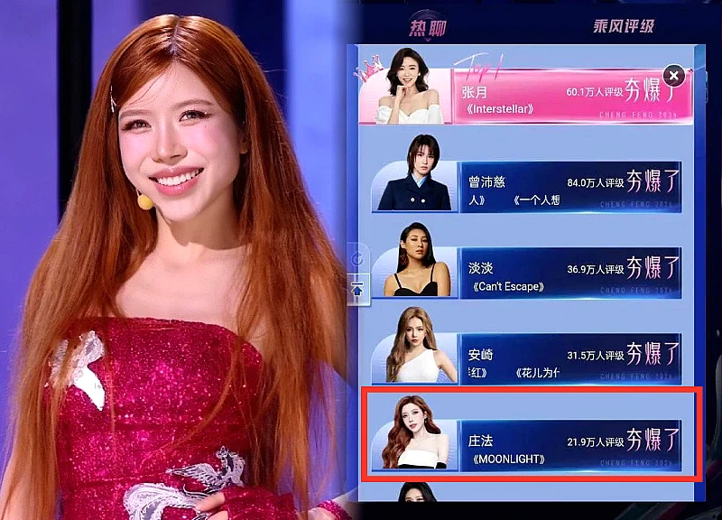 Trang Phap was treated 'badly' by the Wind Pedal Organizing Committee, 'turned off the mic' when interacting, and almost eliminated?